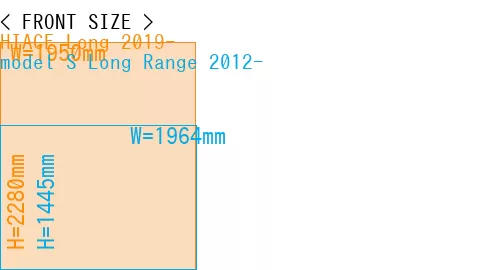 #HIACE Long 2019- + model S Long Range 2012-